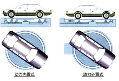 停車(chē)設(shè)備