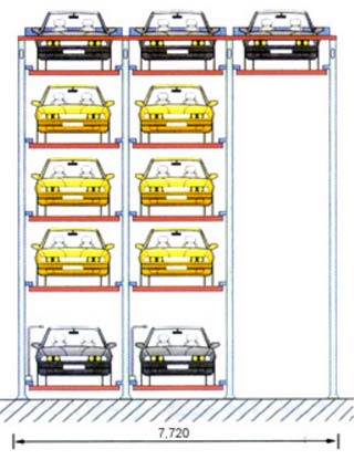 機(jī)械停車(chē)